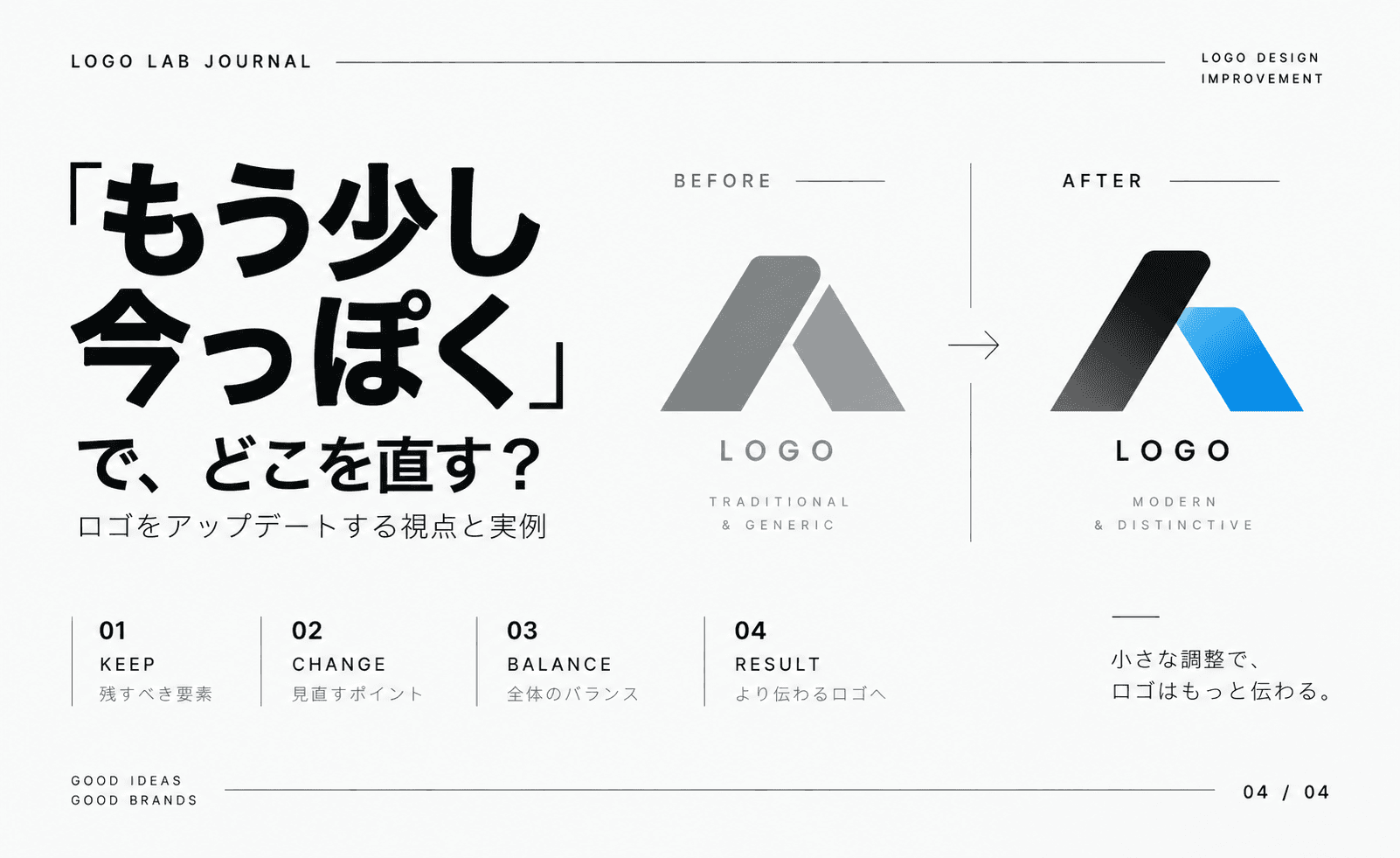 ロゴ修正のBEFORE AFTERを示したビジュアル
