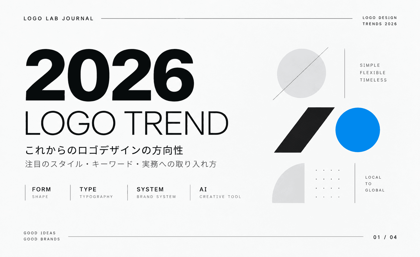 2026年のロゴトレンドを紹介するLOGO LAB JOURNALのビジュアル